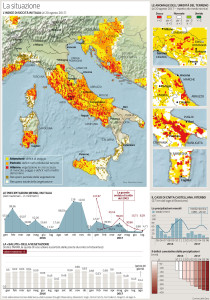 italia-effetto-deserto